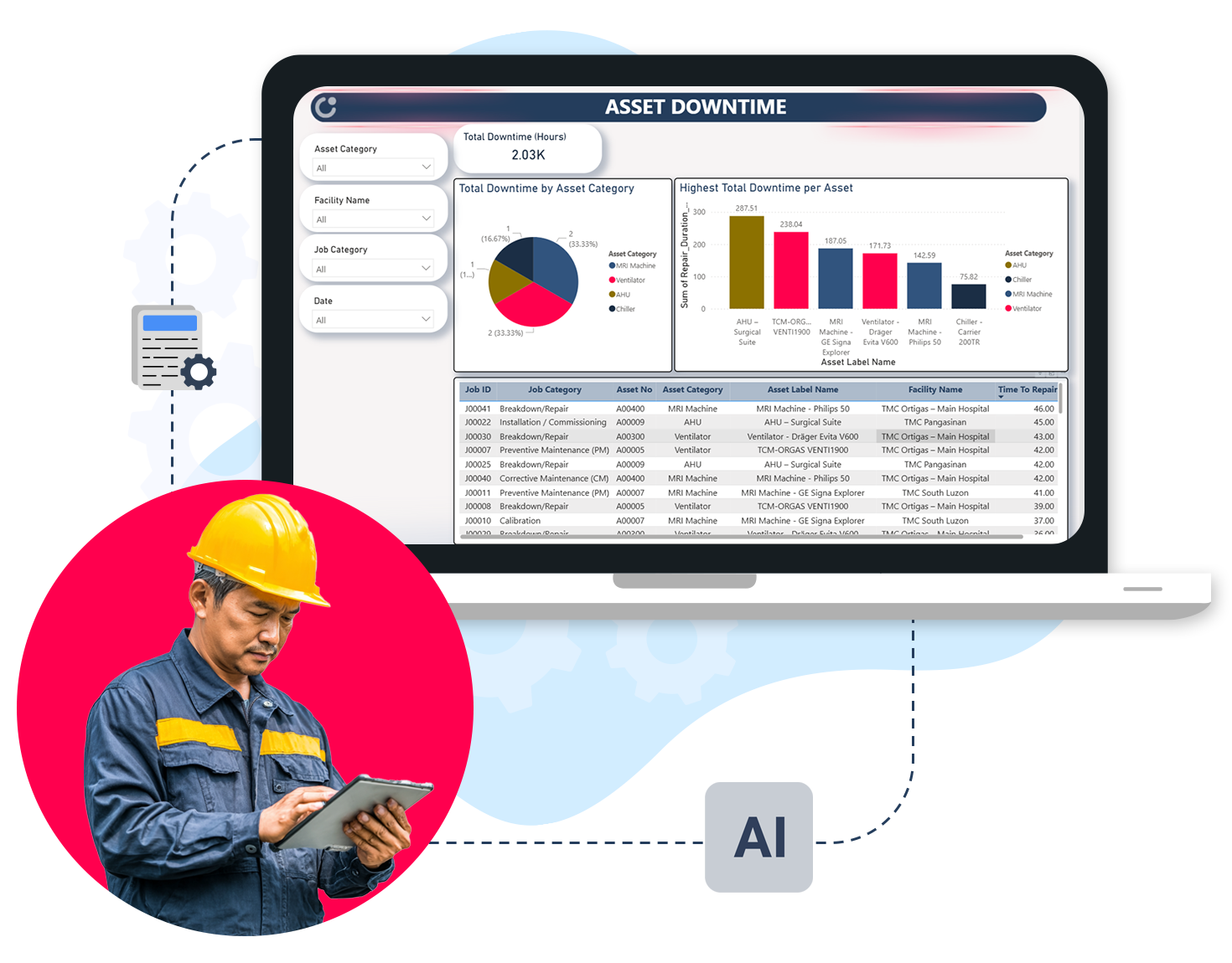 This image showcases Caction’s job scheduling and operations dashboard, giving managers and team members a unified view of every ongoing task, timeline, and responsibility. The field management and CRM system displays color-coded schedules for maintenance, installation, and material delivery—ensuring everyone knows what’s happening and when. Managers can assign jobs, monitor progress, and adjust priorities instantly, while teams receive real-time updates from the same dashboard. With automated scheduling, status tracking, and integrated analytics, Caction helps businesses eliminate confusion, reduce delays, and improve coordination. Every department—operations, service, and management—works together seamlessly through one centralized scheduling platform.