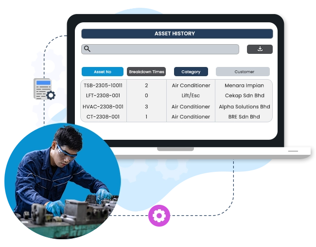 This image shows how Caction’s CMMS connects maintenance teams, operations, and inventory through shared maintenance and parts records. When a technician records a part replacement during maintenance, the usage is automatically logged against the job and asset, and stock levels are updated accordingly. Maintenance and inventory teams gain a clear view of parts consumption without manual reconciliation, while managers can review usage patterns and exceptions through up-to-date records. By linking maintenance activity directly to parts history, Caction’s CMMS helps teams replace parts on time, avoid shortages, reduce repeat breakdowns, and keep assets operating reliably across sites and teams.