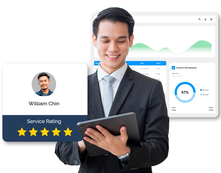 Bringing Sales, Service, and Operations Into One Customisable CRM. Sales data don’t have to live in silos - it should be a two-way street where data flows seamlessly across every team.