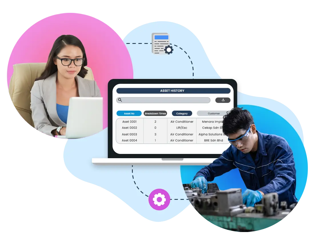  Illustration of Caction’s asset management and CRM system showing an asset history dashboard that tracks breakdown frequency, equipment type, and customer details. The screen displays real-time data for air conditioners, lifts, and HVAC units, helping maintenance teams and service managers monitor asset performance, service history, and customer accounts efficiently. A technician is seen performing equipment maintenance, representing seamless integration between field operations and digital records. Caction’s field service and CRM platform enables companies to reduce downtime, improve preventive maintenance, and deliver better customer service through data-driven asset tracking and operational visibility.
